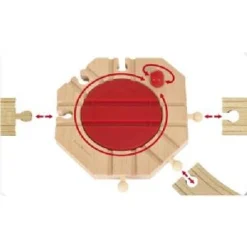 Brio World Mechanical Railway Track Turntable 33361 -Toys Promotion Store 33361b