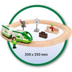 Brio World Circle Train Set 33847 -Toys Promotion Store 33847circlesetb